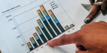 Top Beginner Investing Pitfalls: Strategies to Avoid Common Errors